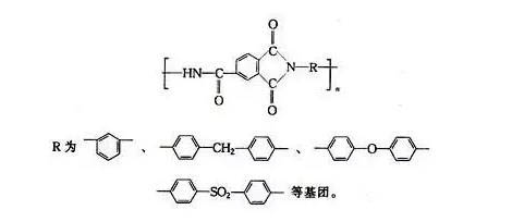 耐高溫樹脂有哪幾個種類？